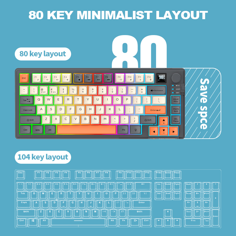 مجموعة لوحة مفاتيح وماوس لاسلك - مراجعة Gaming Keyboard And Mouse Set وسعره