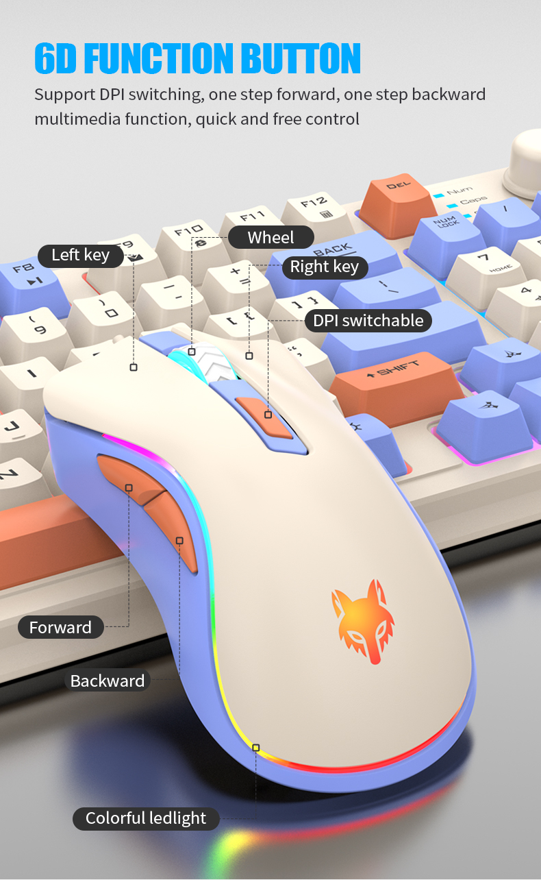 مجموعة لوحة مفاتيح وماوس ألعاب - مراجعة Gaming Keyboard And Mouse Set وسعره