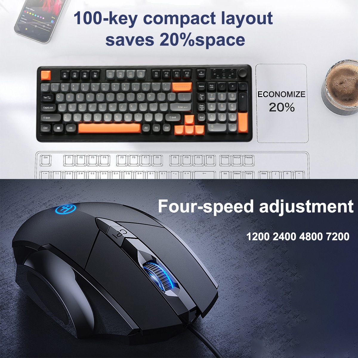 لوحة مفاتيح وفأرة RGB، مجموعة  - مراجعة Gaming Keyboard And Mouse Set وسعره