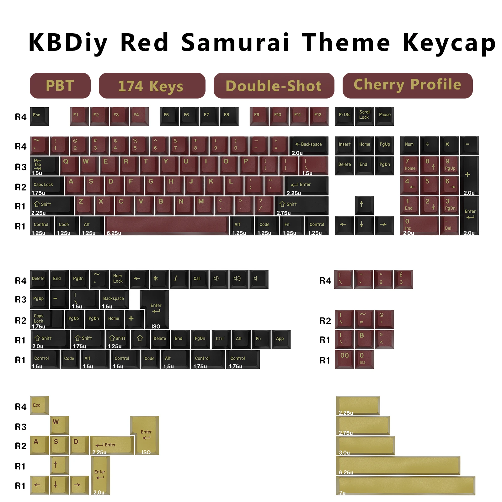 أغطية مفاتيح KBDiy GMK مزدوجة  - مراجعة Gaming Keyboard No Number Pad وسعره