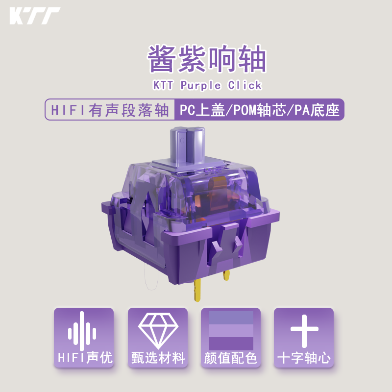 مفاتيح KTT Purple Click Switch - مراجعة Keyboard Lube Kit وسعره