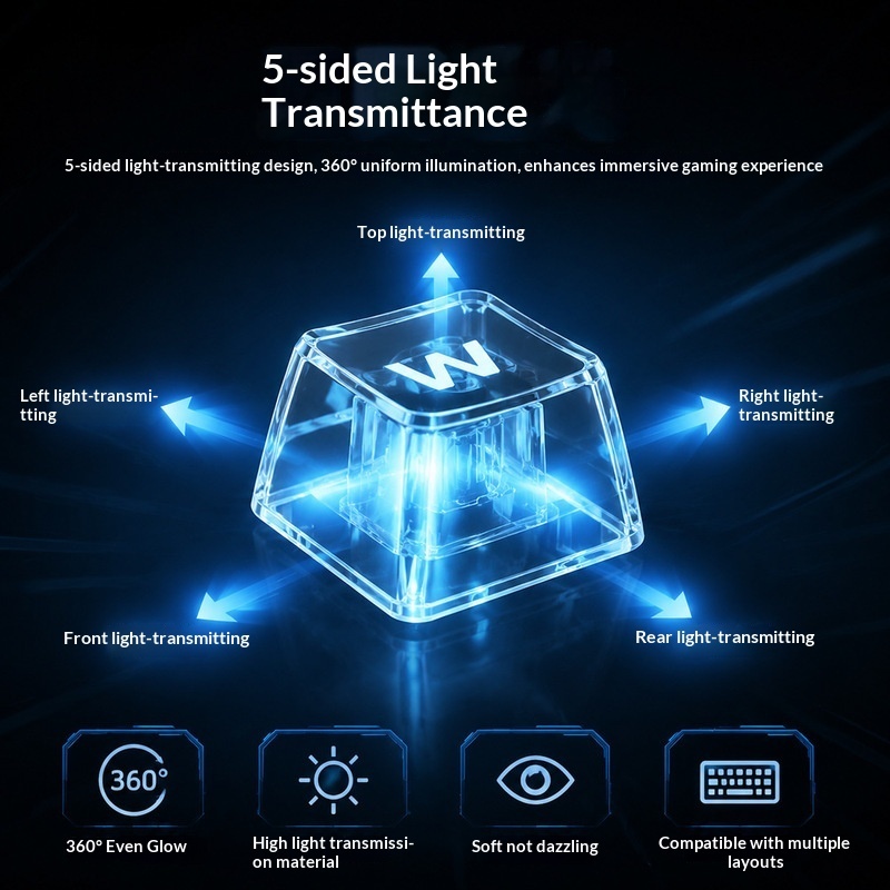 أغطية مفاتيح شفافة بإضاءة خلفي - مراجعة Keyboard Gaming Black وسعره